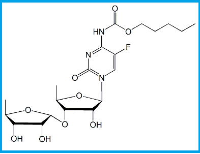 CAPECITABINE USP RC I